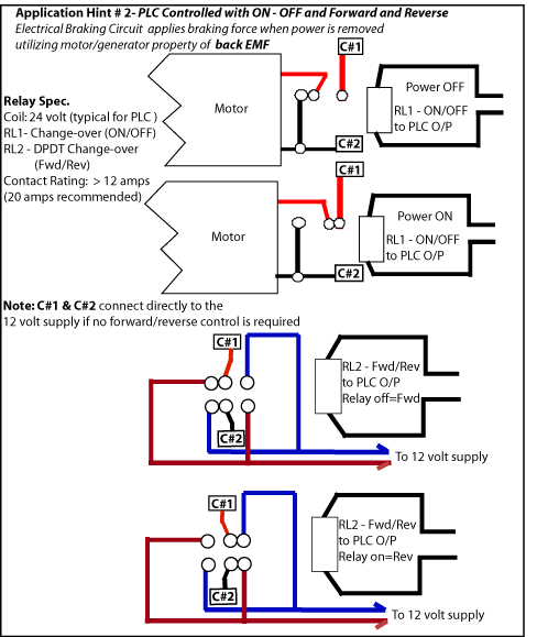 PLC Interface