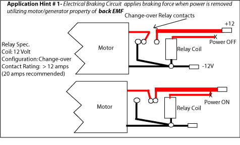 Electrical Braking Circuit