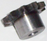 AC and DC Motors
