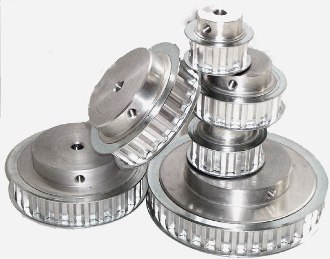 AC and DC Motors